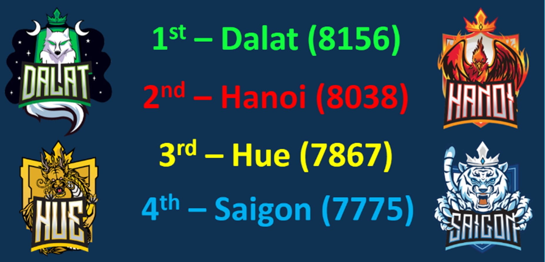 Tiêu Điểm Trong Tuần 17/11/2023 - Weekly Highlights 17 11 2023