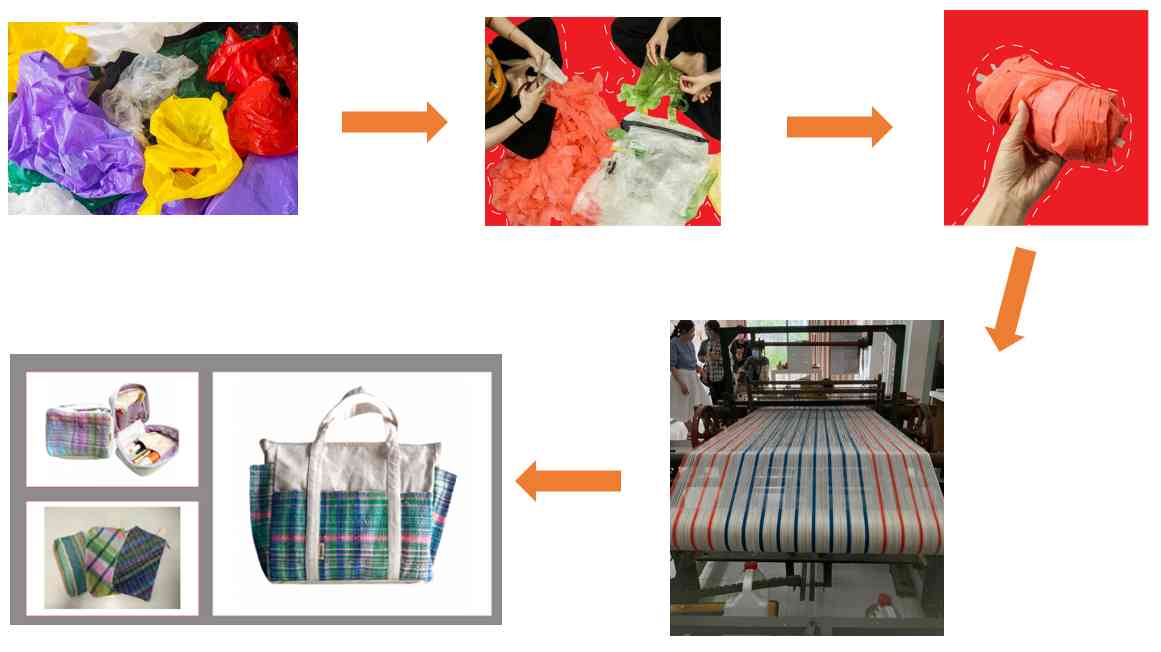 Weekly Highlights 21/04/2023 - Weekly Highlights 21 04 2023