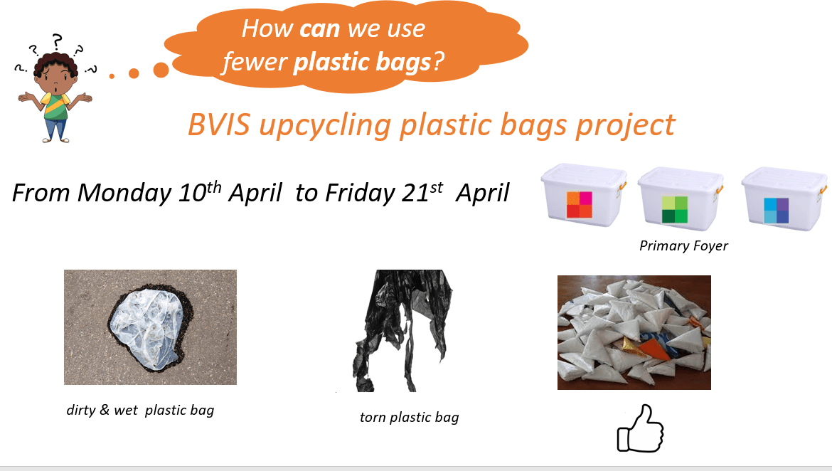 Weekly Highlights 21/04/2023 - Weekly Highlights 21 04 2023