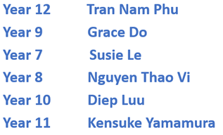 Tiêu Điểm Trong Tuần 22/09/2023 - Weekly Highlights 22 09 2023