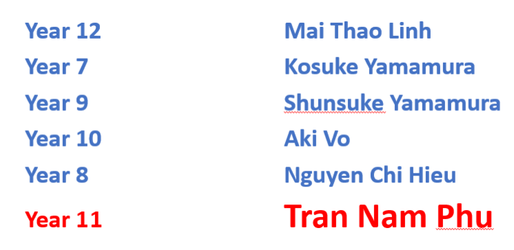 Tiêu Điểm Trong Tuần 23/06/2023 - Weekly Highlights 23 06 2023