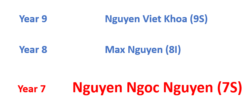 Tiêu Điểm Trong Tuần 23/06/2023 - Weekly Highlights 23 06 2023