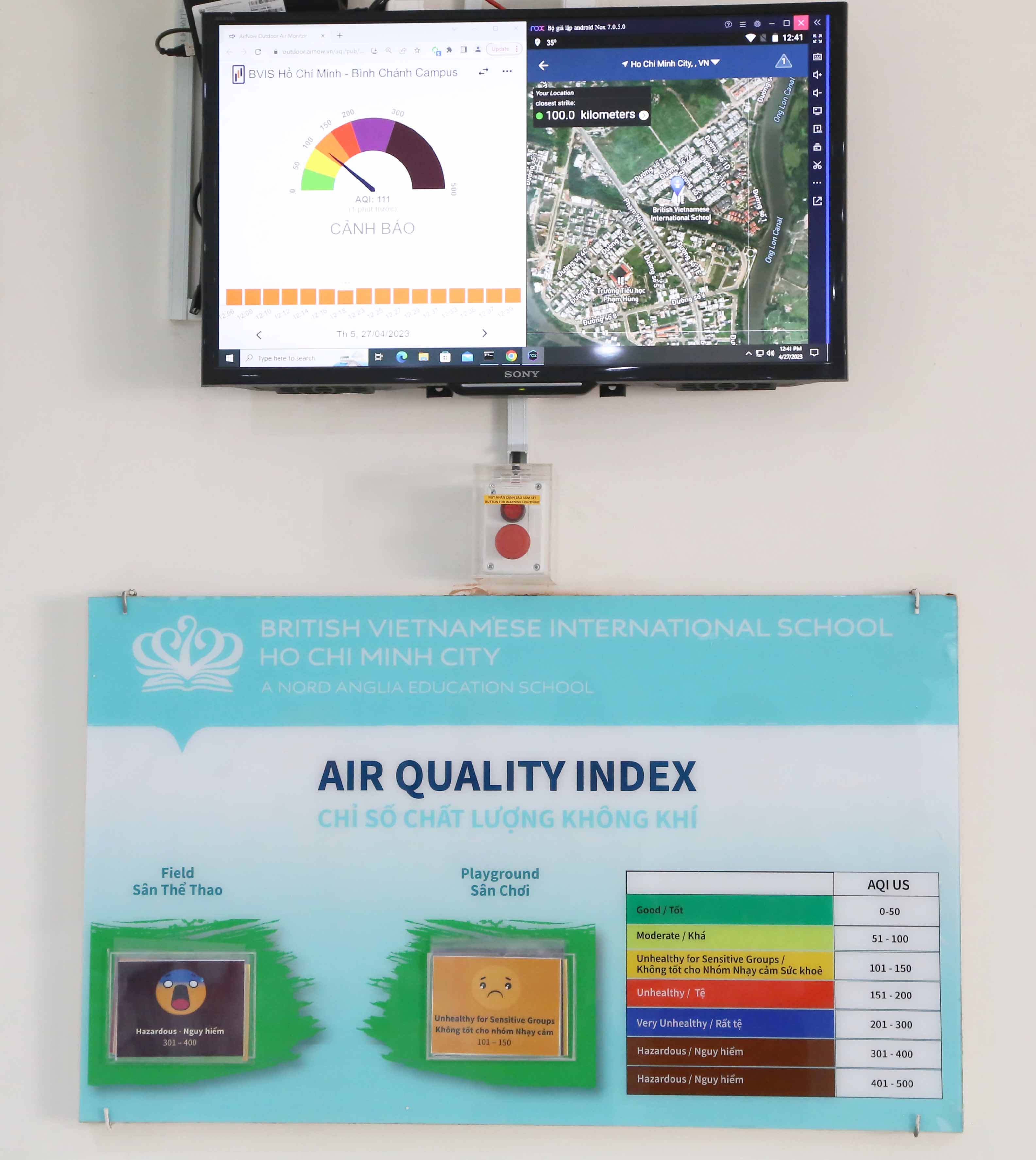 Weekly Highlights 28/04/2023 - Weekly Highlights 28 04 2023