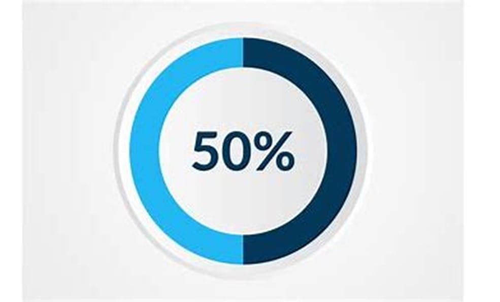 Tiêu Điểm Trong Tuần 26/01/2024 - Weekly Highlights 26 01 2024