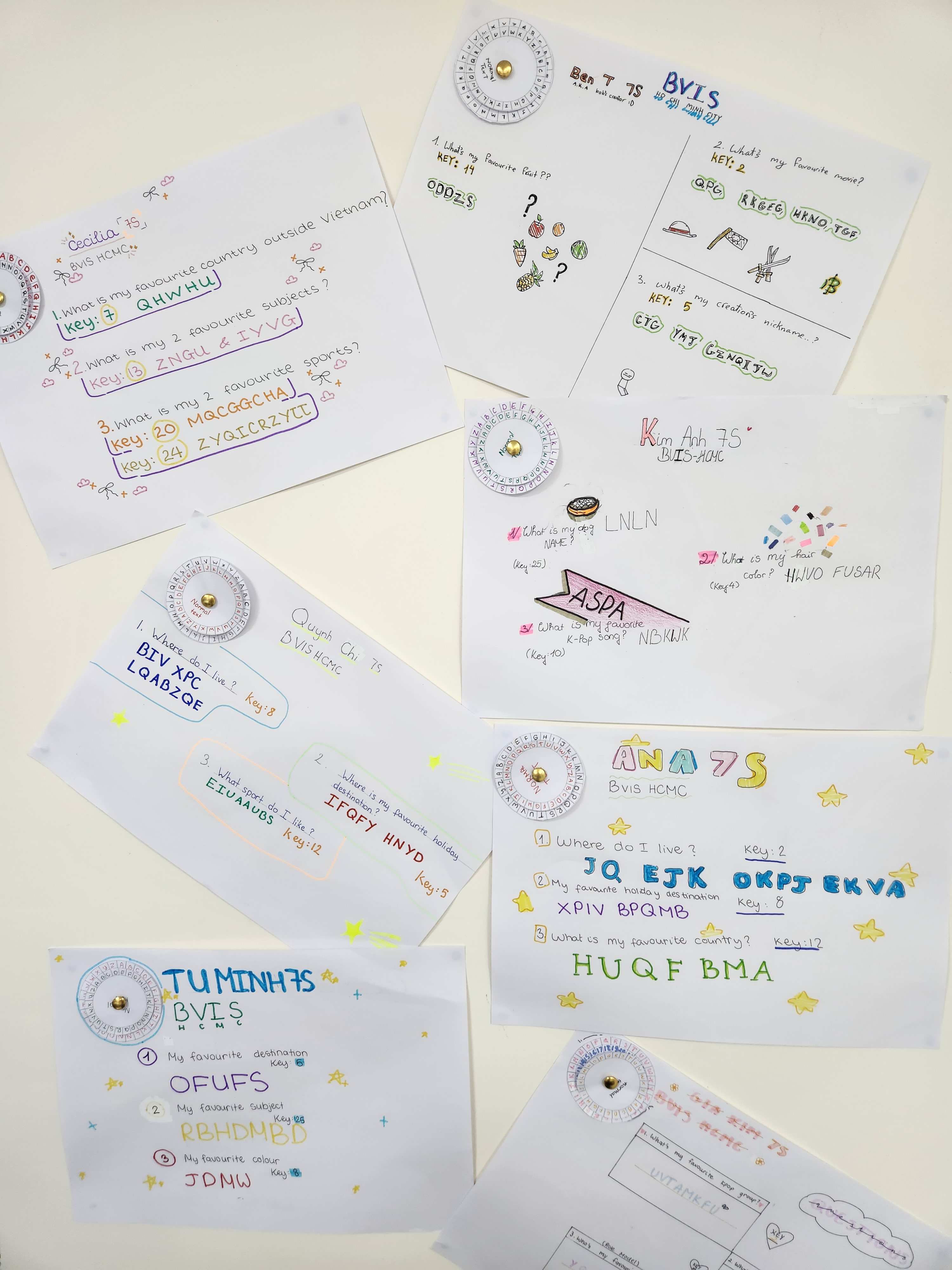 Weekly Highlights 08/03/2024 - Weekly Highlights 08 03 2024