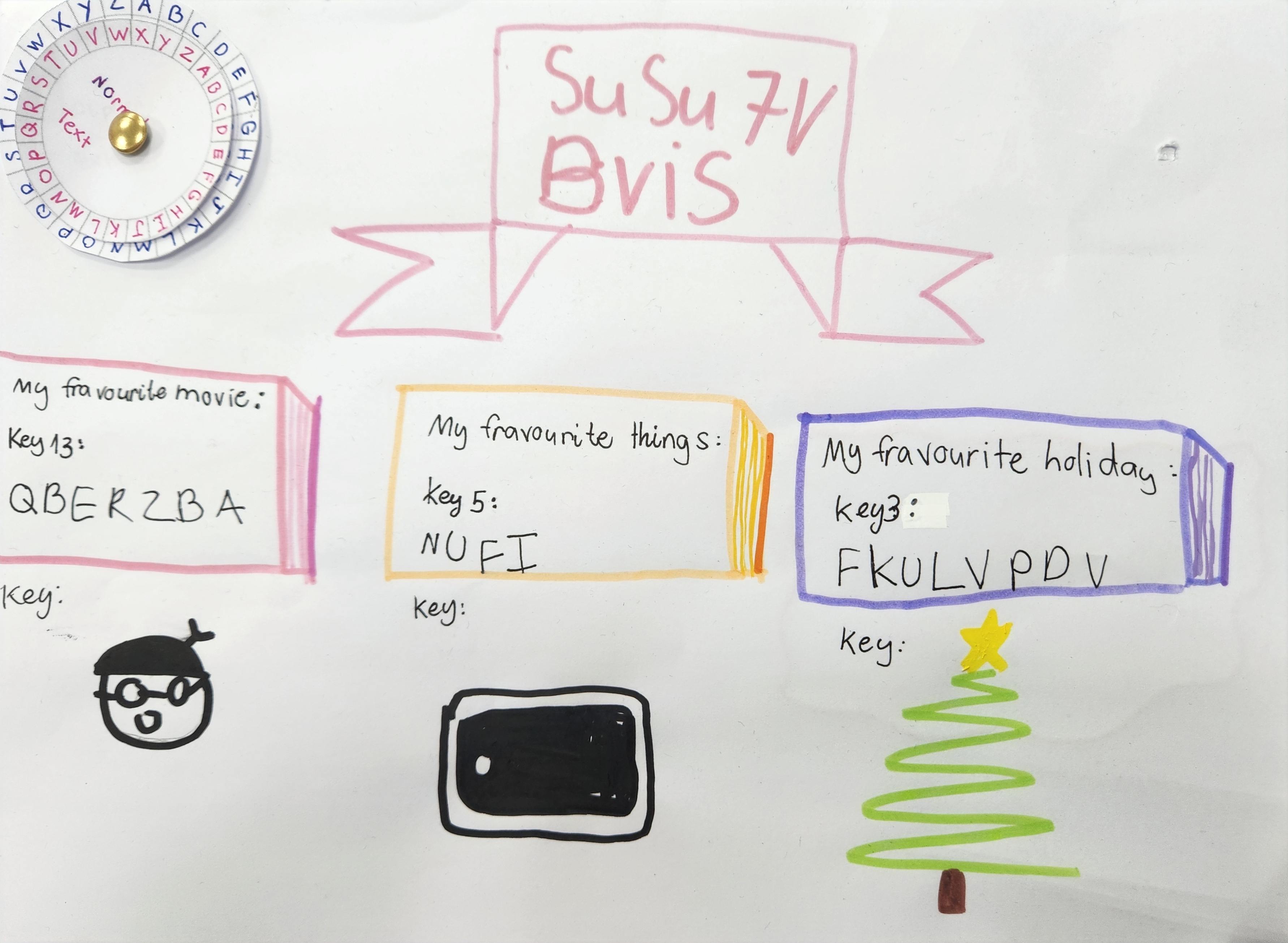 Weekly Highlights 08/03/2024 - Weekly Highlights 08 03 2024