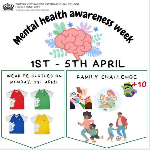 Weekly Highlights 29/03/2024 - Weekly Highlights 29 03 2024