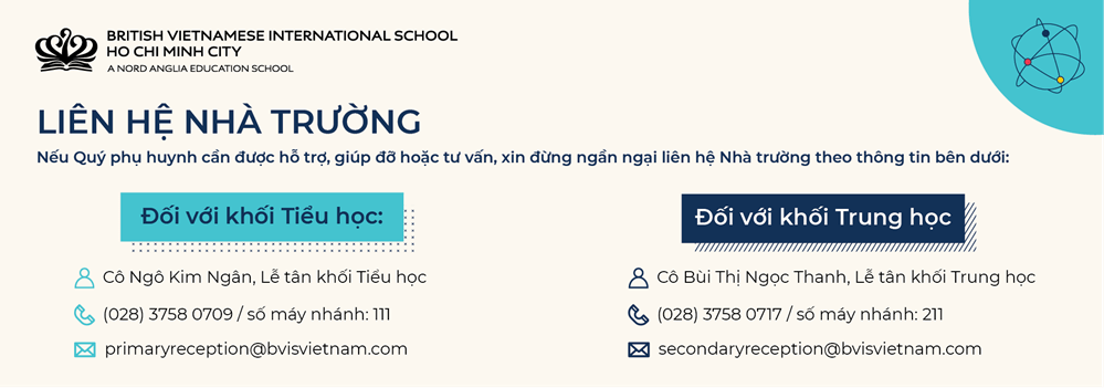 Tiêu Điểm Trong Tuần 03/05/2024 - Weekly Highlights 03 05 2024