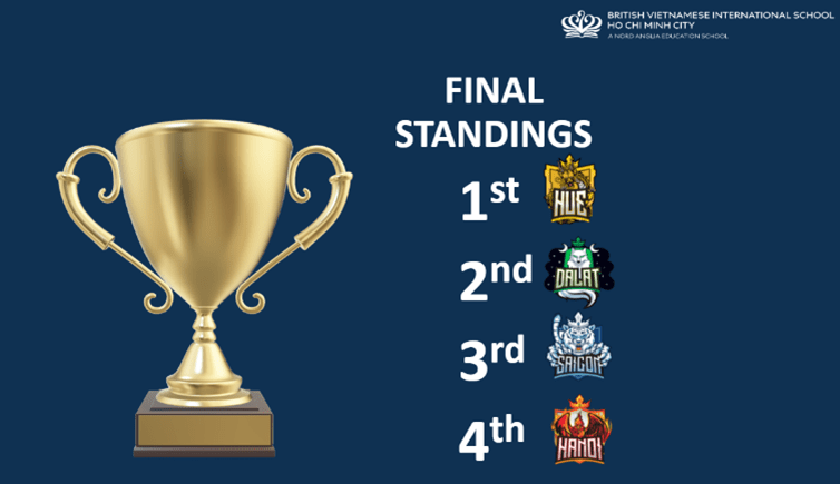 Tiêu Điểm Trong Tuần 23/08/2024 - Weekly Highlights 23 08 2024