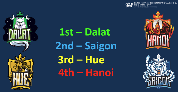 Weekly Highlights 30/08/2024 - Weekly Highlights 30 08 2024