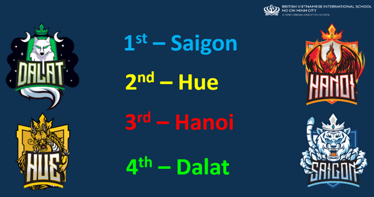 Tiêu Điểm Trong Tuần 20/09/2024 - Weekly Highlights 20 09 2024