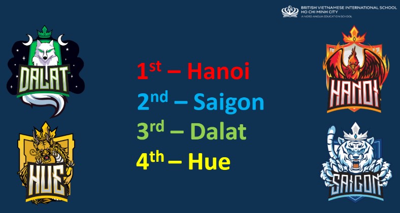 Tiêu Điểm Trong Tuần 11/10/2024 - Weekly Highlights 11 10 2024