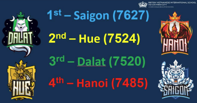 Tiêu Điểm Trong Tuần 15/11/2024 - Weekly Highlights 15 11 2024