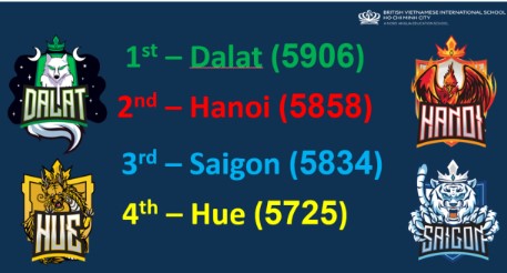 Tiêu Điểm Trong Tuần 01/11/2024 - Weekly Highlights 01 11 2024