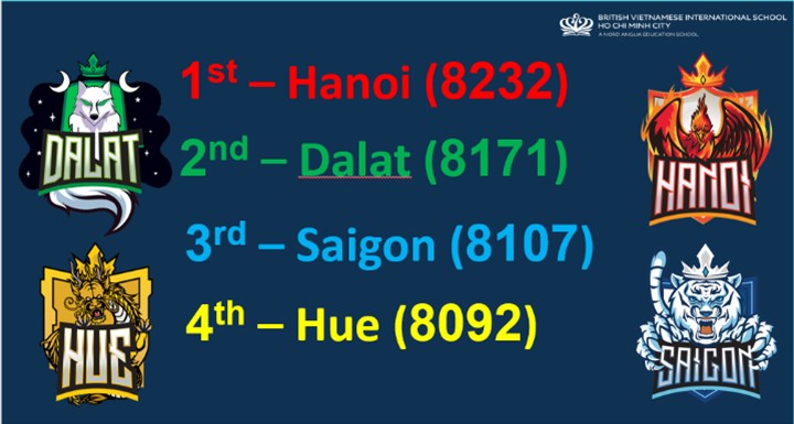 Tiêu Điểm Trong Tuần 22/11/2024 - Weekly Highlights 22 11 2024
