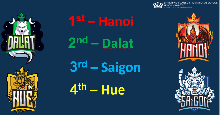 Tiêu Điểm Trong Tuần 29/11/2024 - Weekly Highlights 29 11 2024