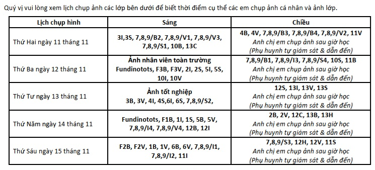 Tiêu Điểm Trong Tuần 08/11/2024 - Weekly Highlights 08 11 2024