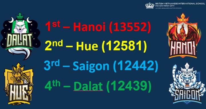 Tiêu Điểm Trong Tuần 17/01/2025 - Weekly Highlights 17 01 2025