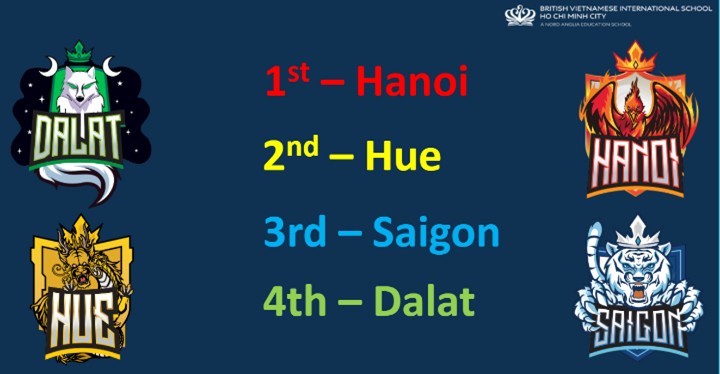 Tiêu Điểm Trong Tuần 07/03/2025 - Weekly Highlights 07 03 2025
