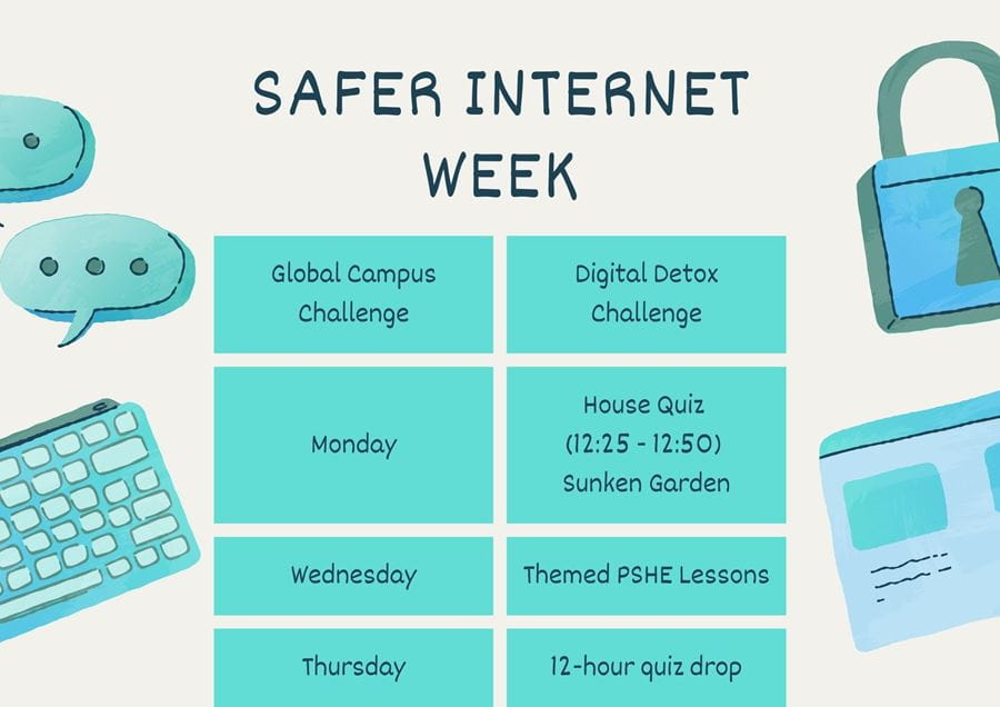 Weekly Highlights 28/02/2025 - Weekly Highlights 28 02 2025