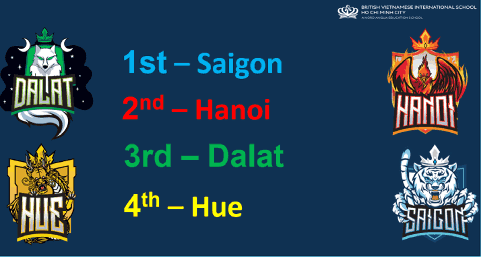 Tiêu Điểm Trong Tuần 06/06/2025 - Weekly Highlights 06 06 2025