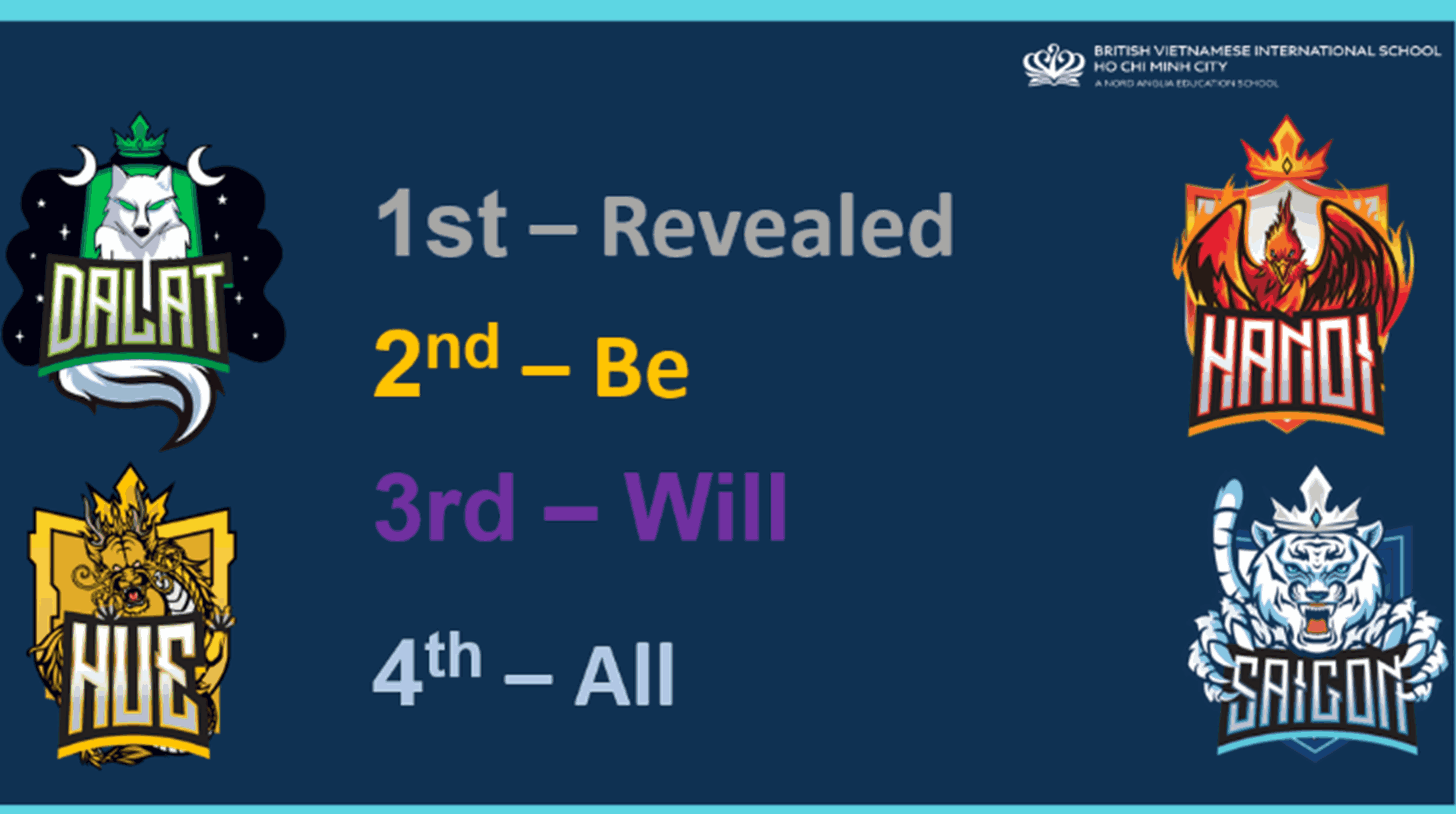 Weekly Highlights 13/06/2025 - Weekly Highlights 13 06 2025