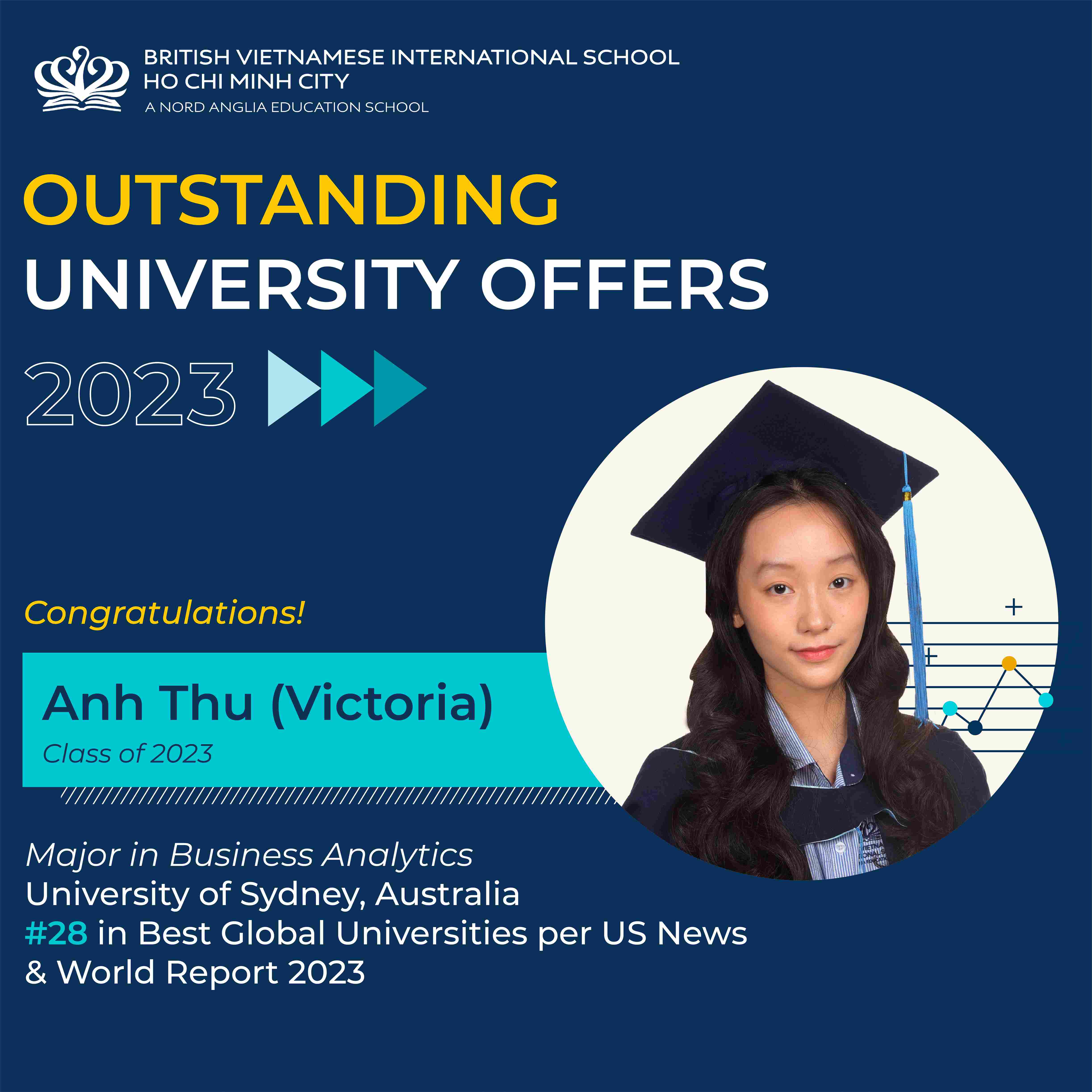 Congratulations to Anh Thu on her outstanding acceptance into the top-ranking university in Australia - The University of Sydney! - Nguyen Dang Anh Thu outstanding acceptance into the University of Sydney
