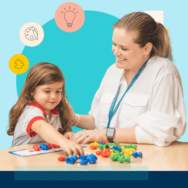 Excelencia académica| Country Day School | Nord Anglia - Secondary Introduction