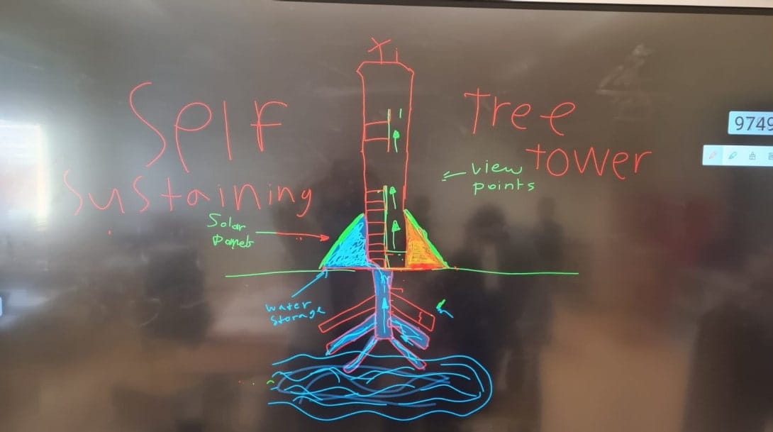 Nord Anglia Education Europe STEAM carousel image 5jpg