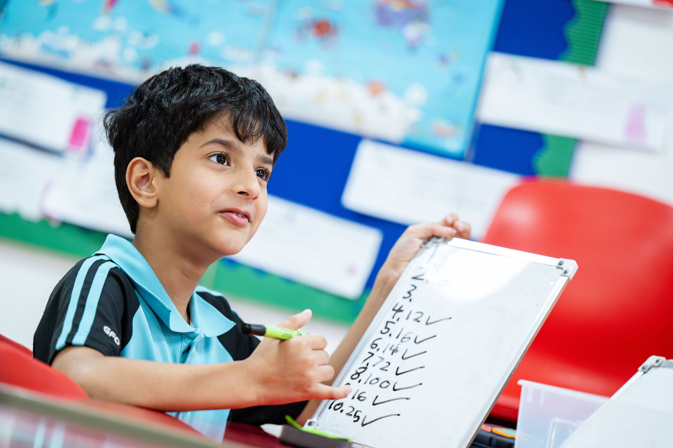International Primary School | CIS Doha - Visual Time Line Tabs