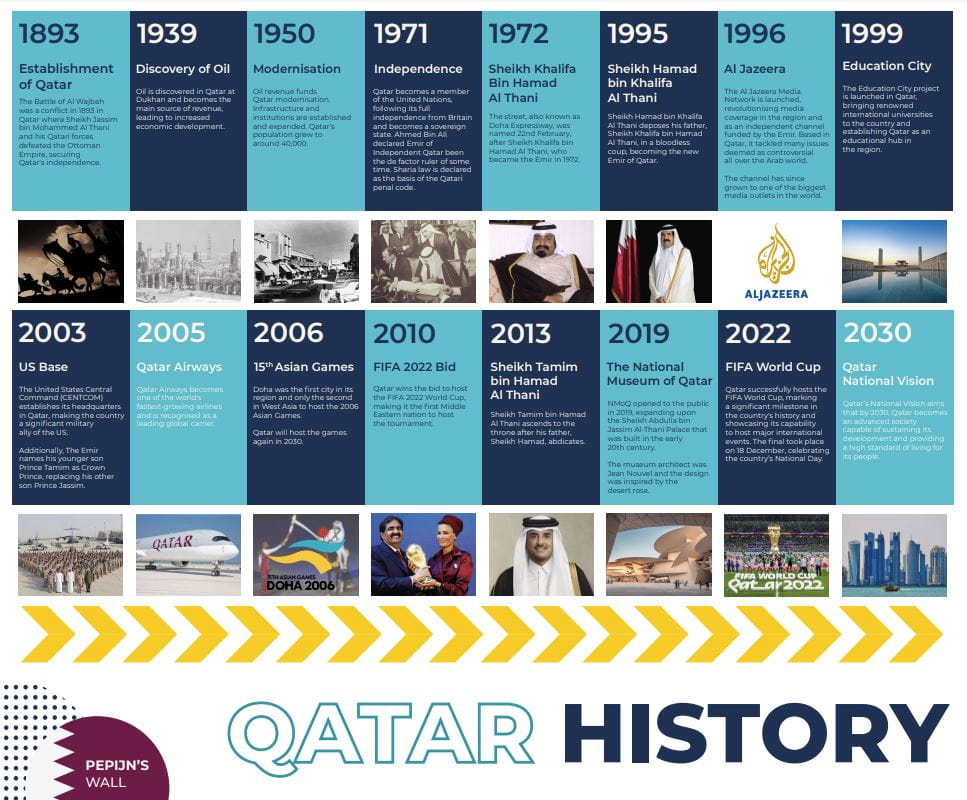 Redefining educational spaces with Pepijn - Redefining educational spaces with Pepijn