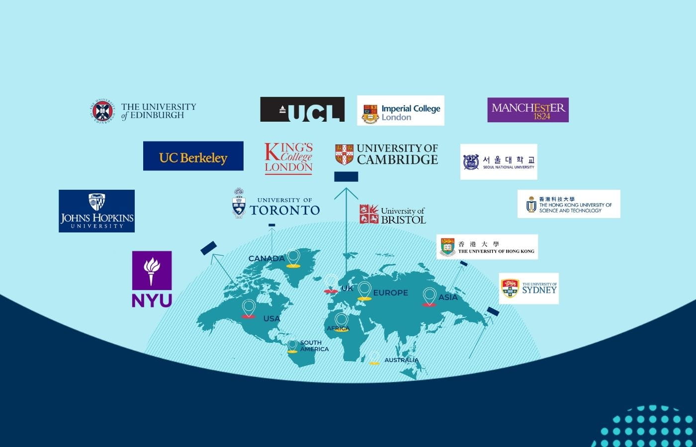 Nord Anglia International Schools in China - Full Width Image