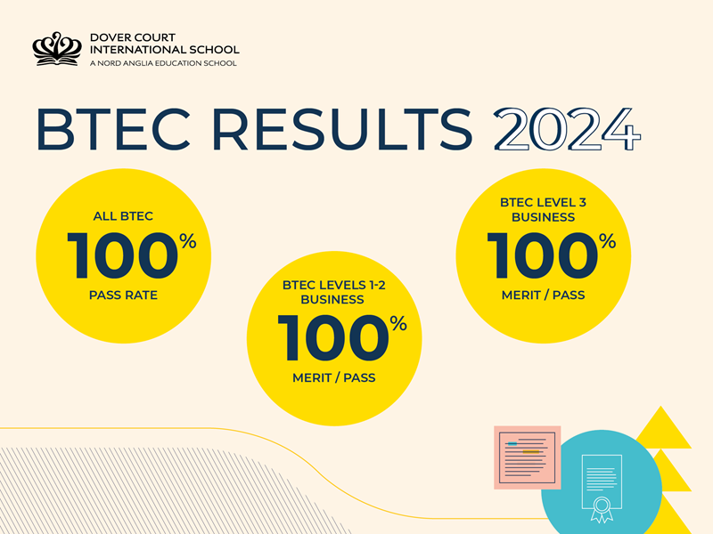 BTEC Results 2024