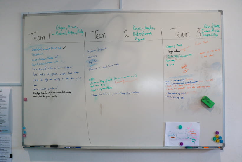 FOBISIA Coding competition 2023DCIS3280jpg