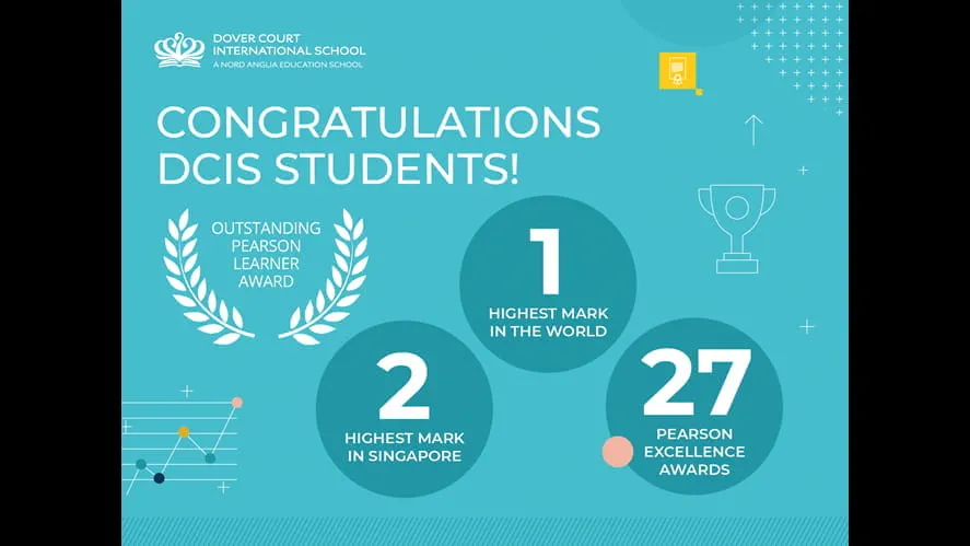 PearsonAwards2022780x585px230112