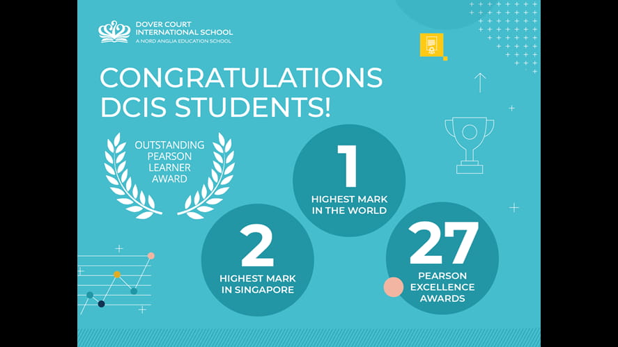 PearsonAwards2022780x585px230112