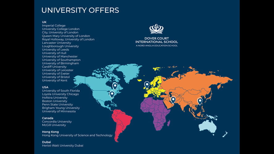 UniversityDestinationGraphic220713