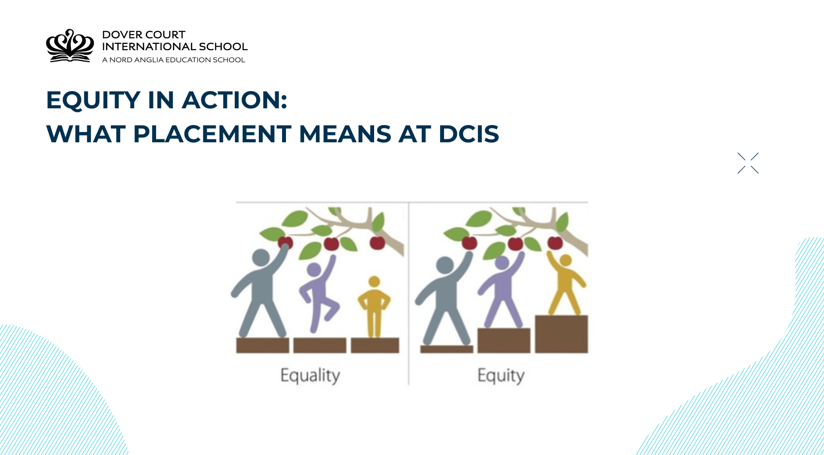 Equity in Action What Placement Means at DCIS - Equity in Action What Placement Means at DCIS
