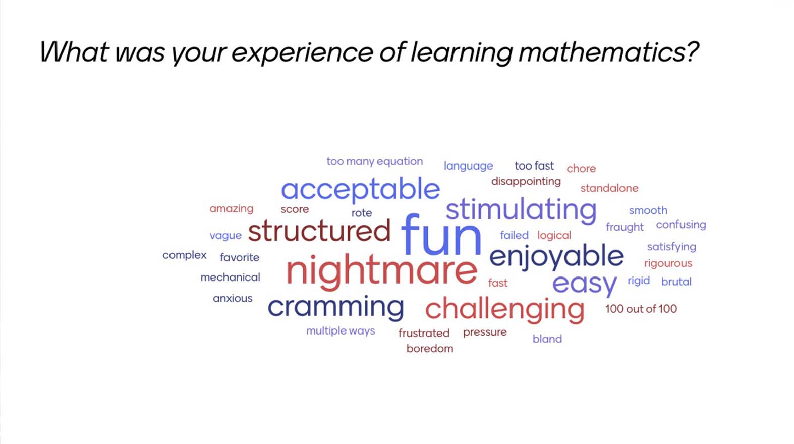 Why Struggle and Joy Belong Together in Maths | Dover Court International School Singapore - Why Struggle and Joy Belong Together in Maths