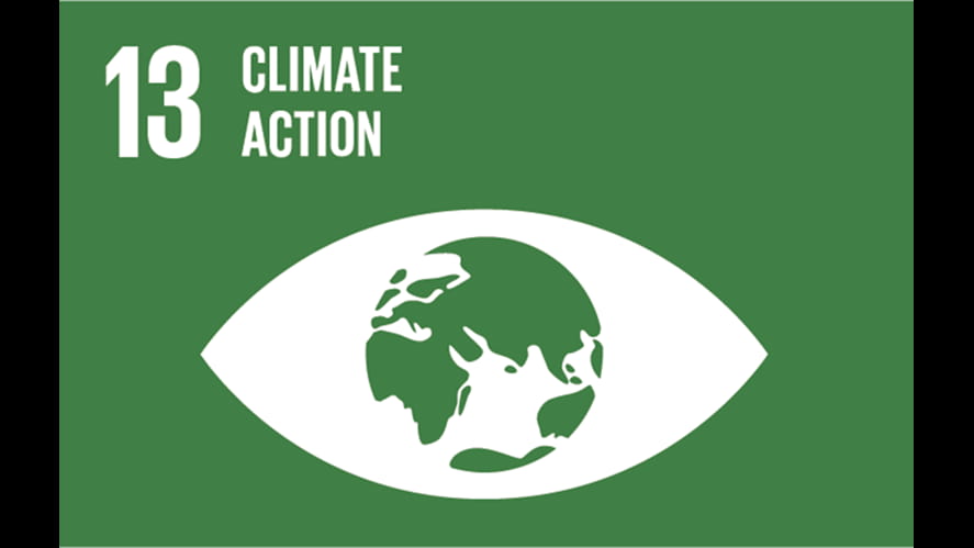 Earth Day  Global Goals 13 Climate Change