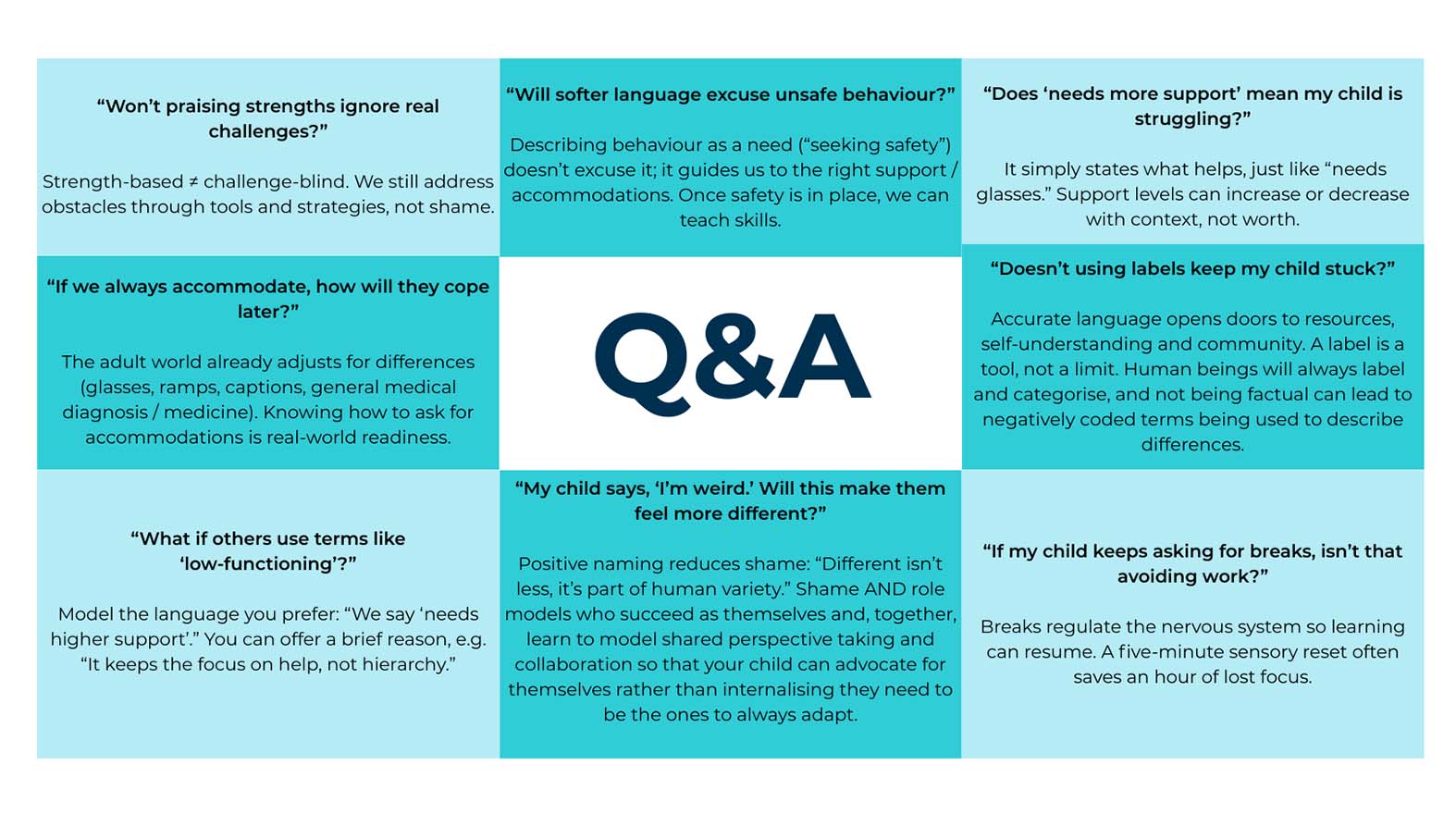 Language That Empowers - Language That Empowers