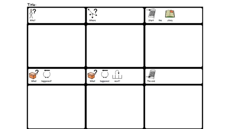 NarrativeSkillsStoryGrid