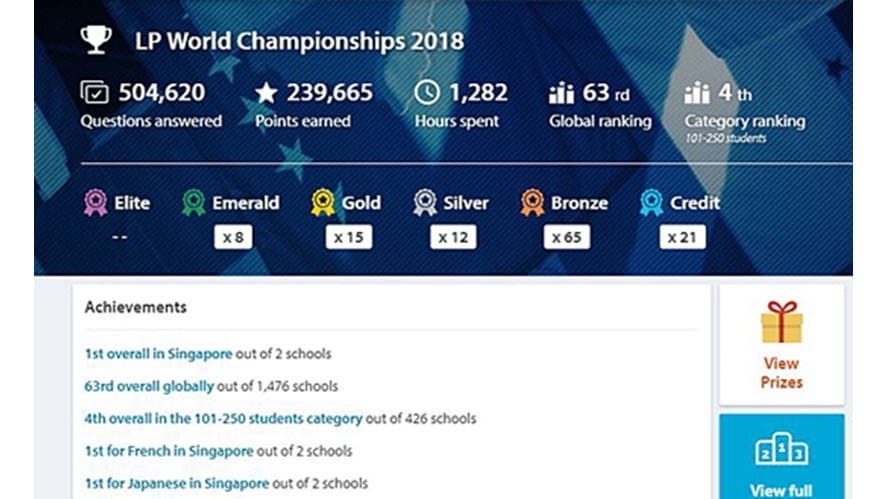 pagelinkimageLPWorldChampionship