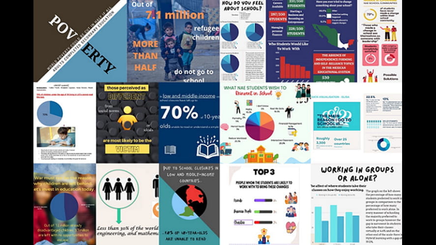 UNICEF infographic 1