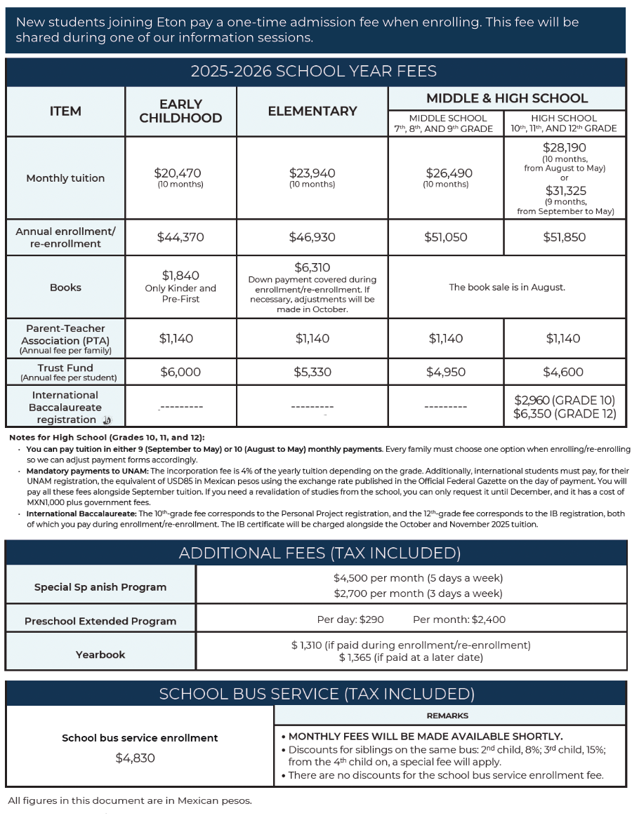 Tuition Fees 2025-2026