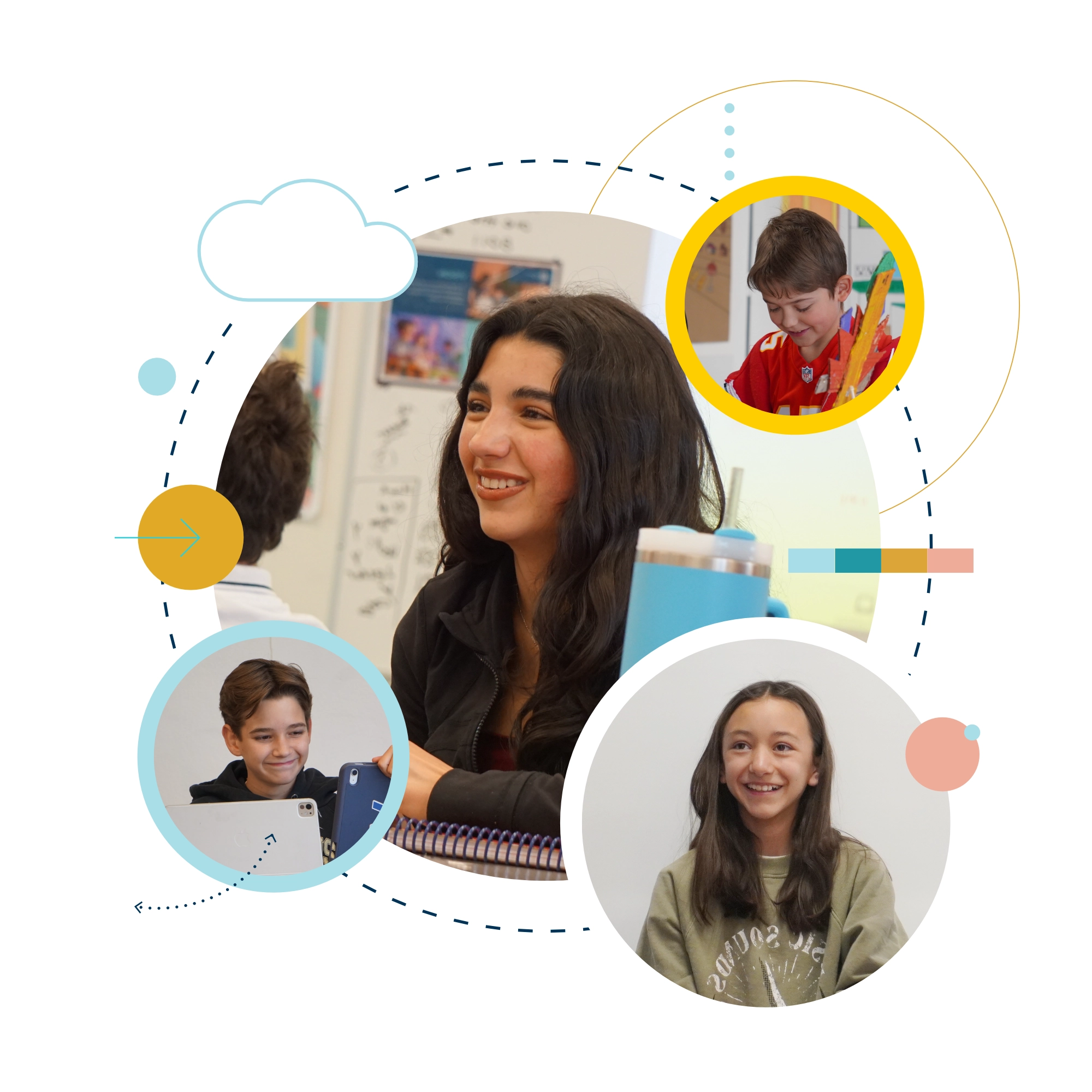 Middle School Education in Santa Fe