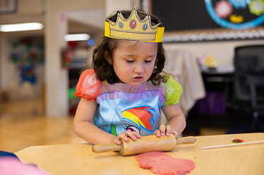 Early Years | Greengates School | Nord Anglia - 05 - Visual Time Line Tabs