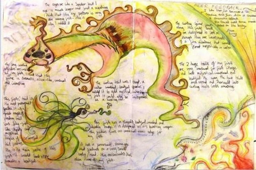 greengates student artwork 