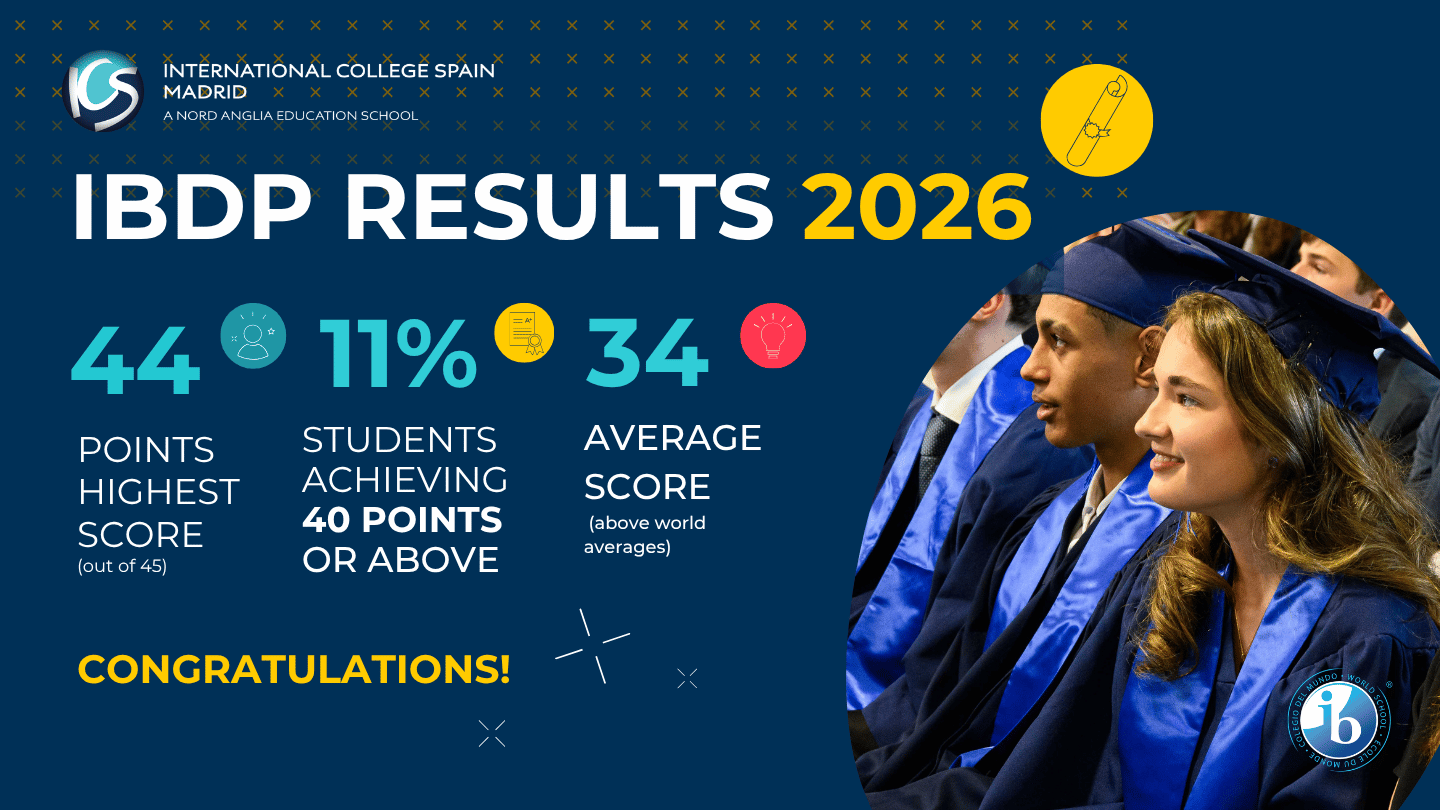 ICS 2026 IB Results
