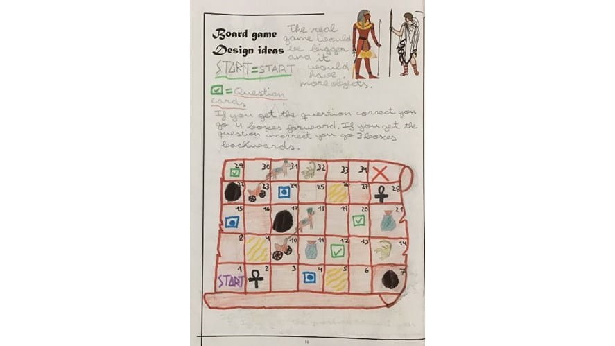 visual arts_board game